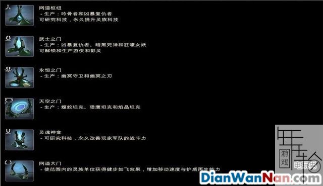 战锤40K战争黎明3系统玩法攻略 全精英兵种教程