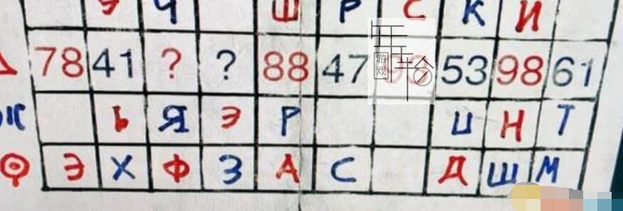 《使命召唤17：黑色行动冷战》全关卡流程图文攻略 全成就全结局攻略